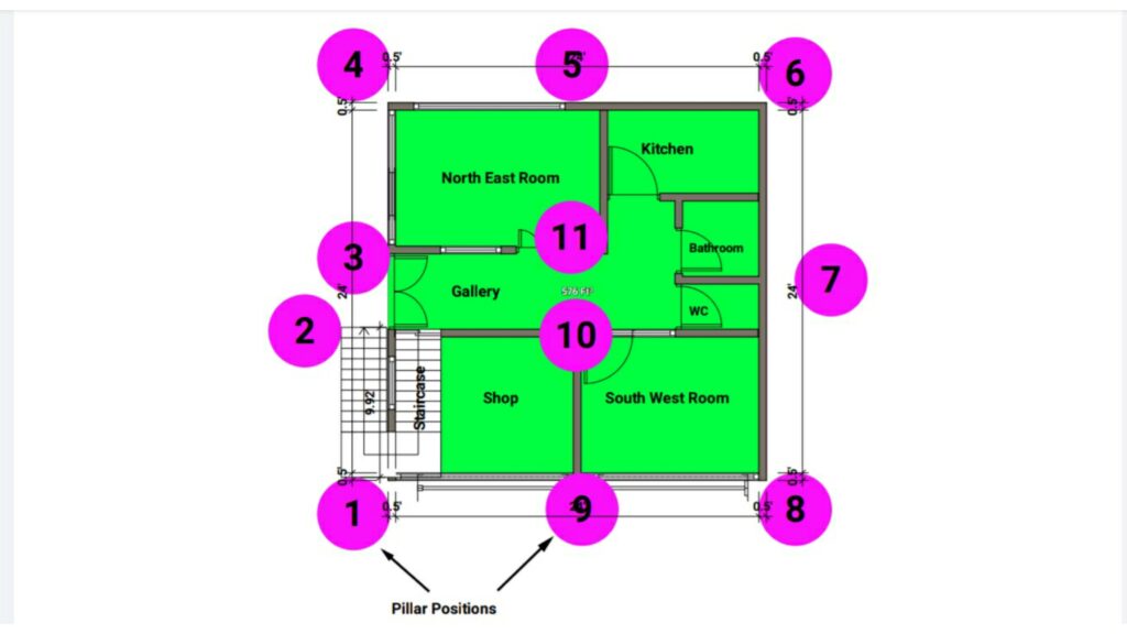 Pillar Positions of North Facing House